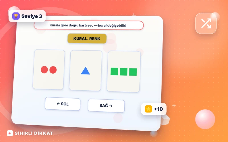 Kural Değişti! Kartları etkinliğinin kapak görseli