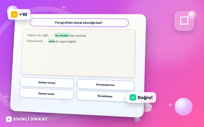 Sebep-Sonuç Sinyalleri etkinliğinin kapak görseli
