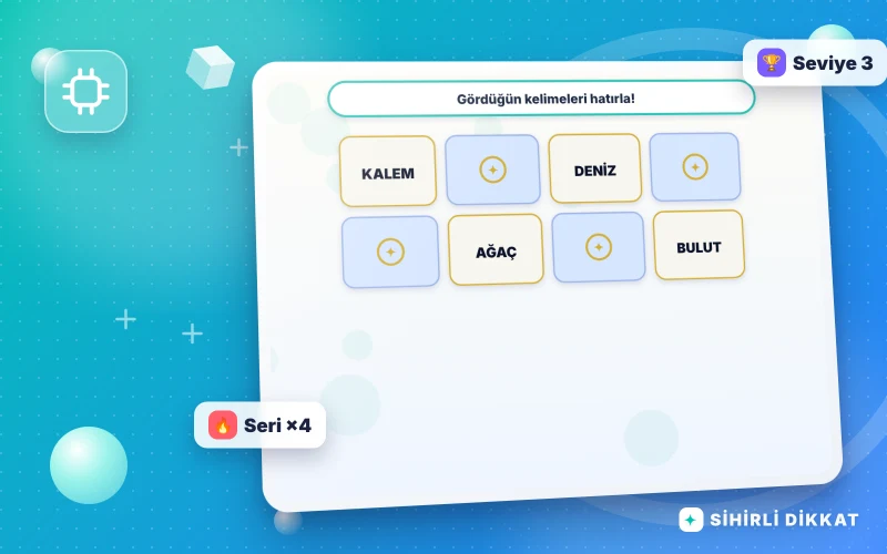 Kelime Hatırlama Turu etkinliğinin kapak görseli