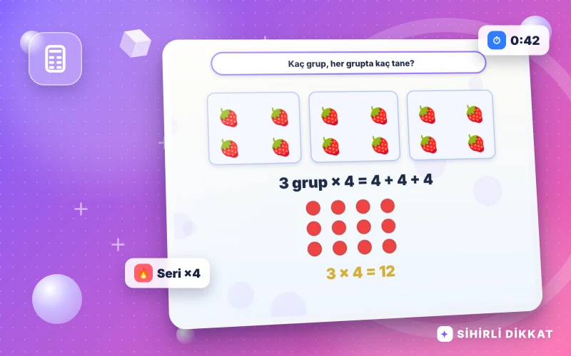 Gruplarla Çarpma: Neden Böyle? etkinliğinin kapak görseli