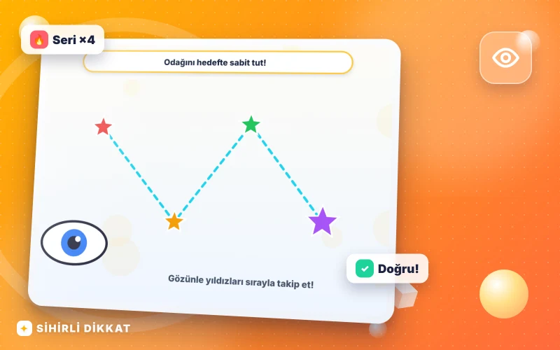 Göz Odak Eğitimi etkinliğinin kapak görseli