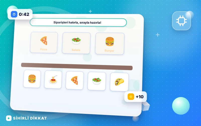 Restoran Sipariş Hafızası etkinliğinin kapak görseli