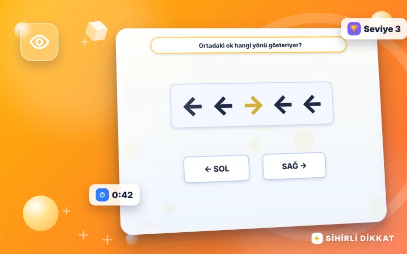 Ortadaki Ok Ne Yöne? etkinliğinin kapak görseli