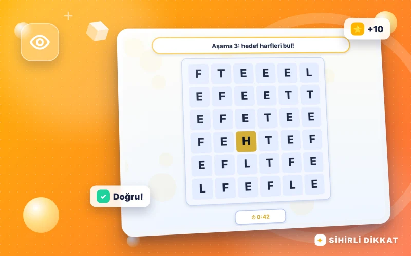 Beş Aşamalı Tarama etkinliğinin kapak görseli