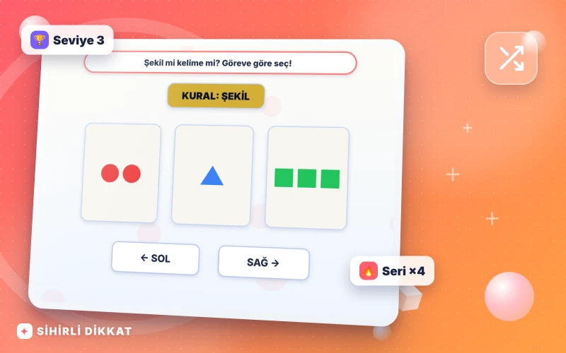 Şekil mi, Kelime mi? etkinliğinin kapak görseli
