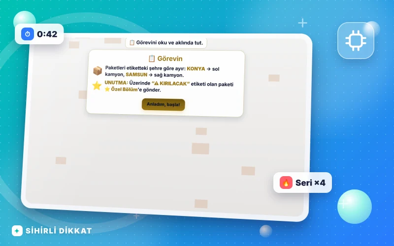 Unutma Postacısı etkinliğinin kapak görseli